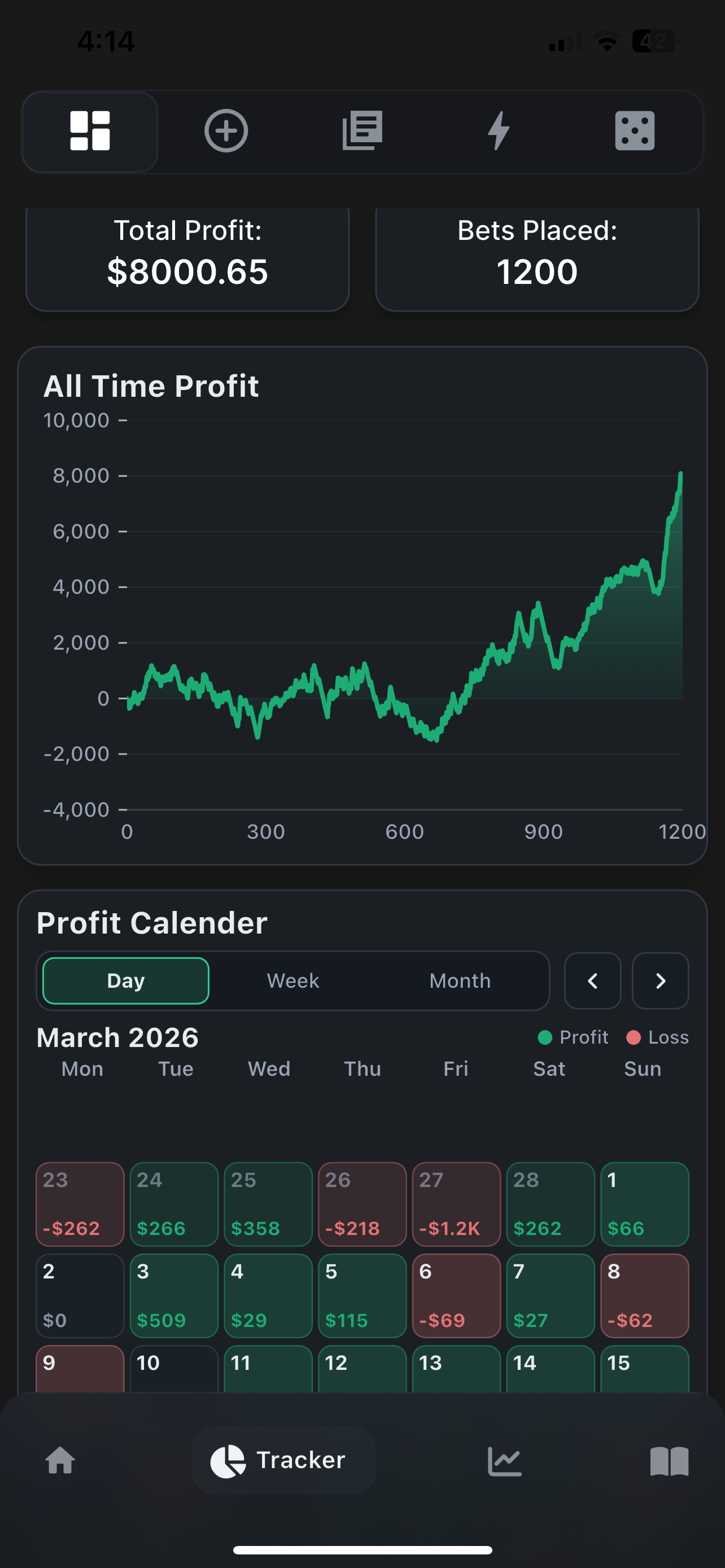 WagerWise mobile screen showing market comparison tools