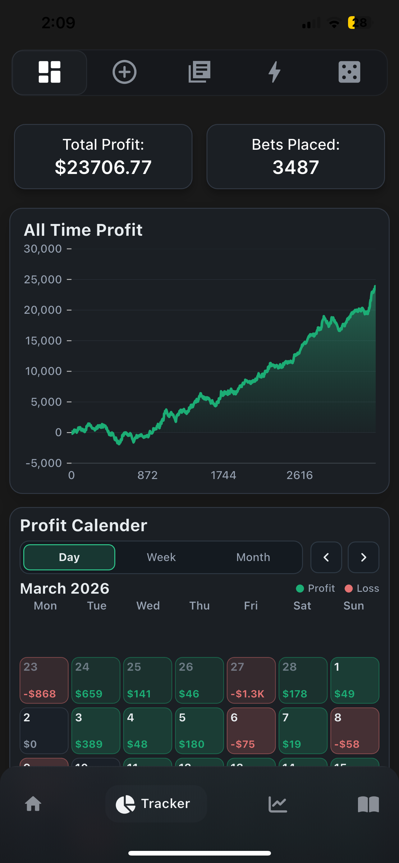 WagerWise mobile screen showing positive expected value opportunities