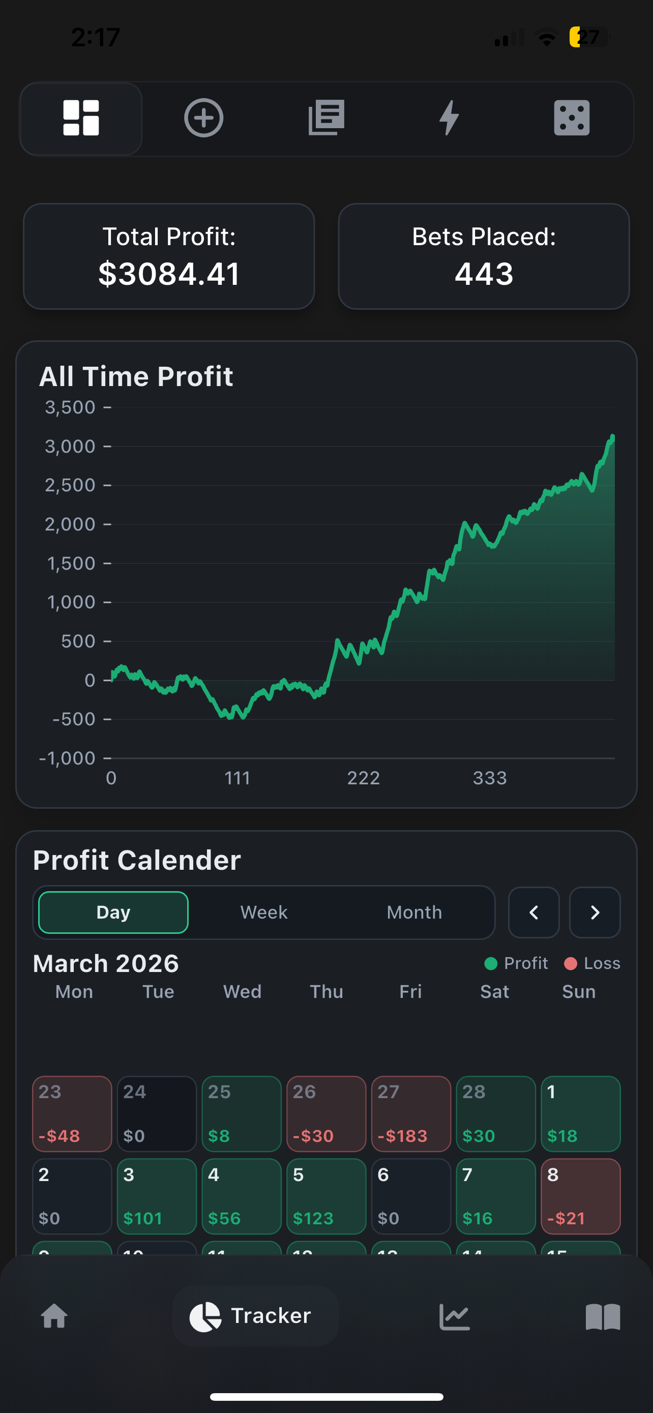 WagerWise mobile screen showing bookmaker odds and edge context