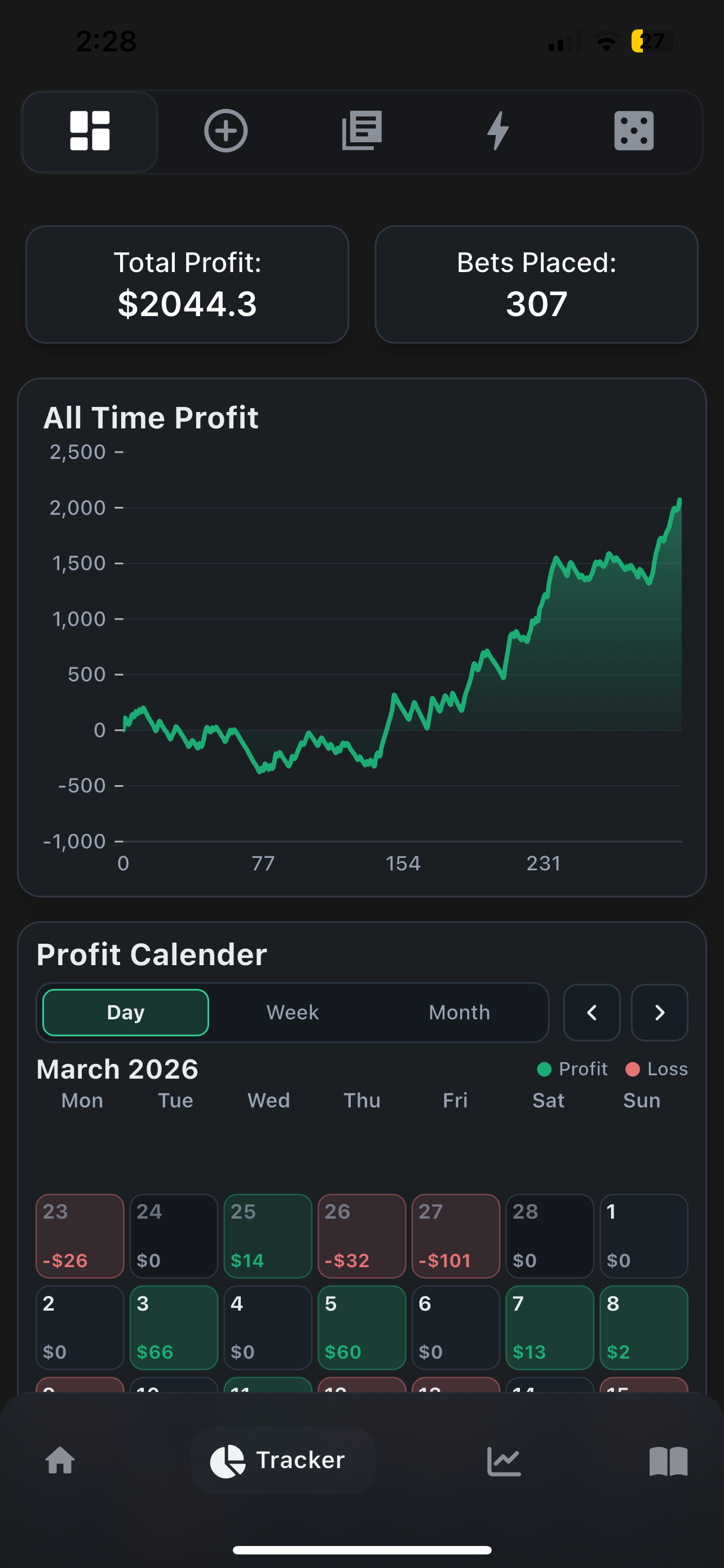WagerWise mobile screen showing live betting software results