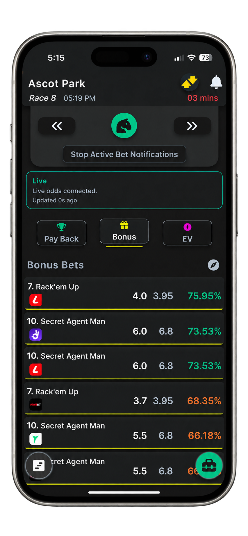 WagerWise racing software on a phone, showing Ascot Park bonus bet conversions, bookmaker odds, lay prices and retention