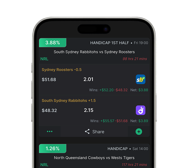 WagerWise middle betting software preview on mobile